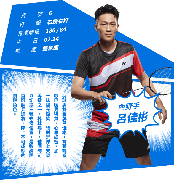呂佳彬