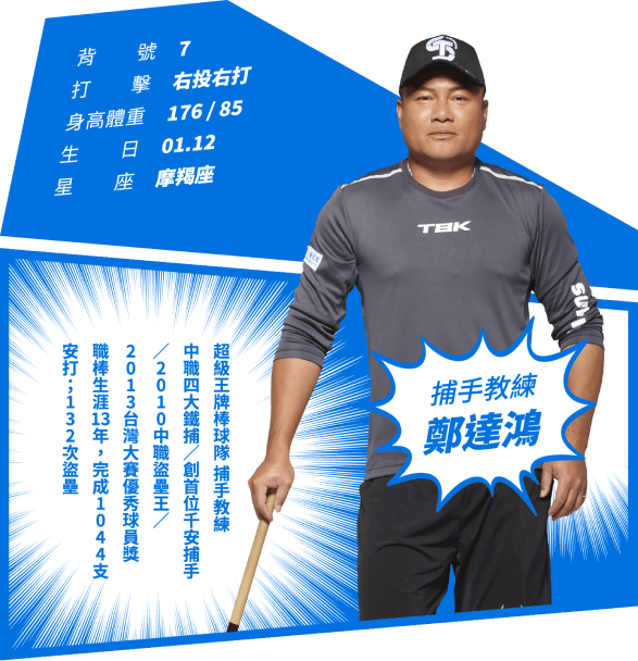 鄭鴻達