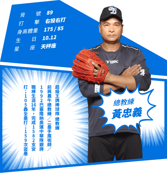 黃忠義