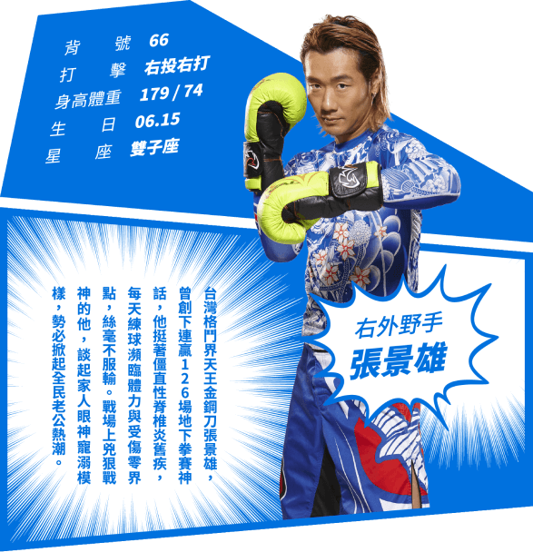 張景雄